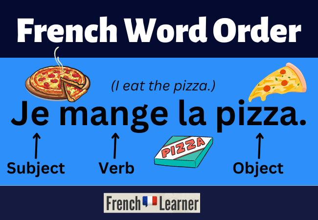 French word order