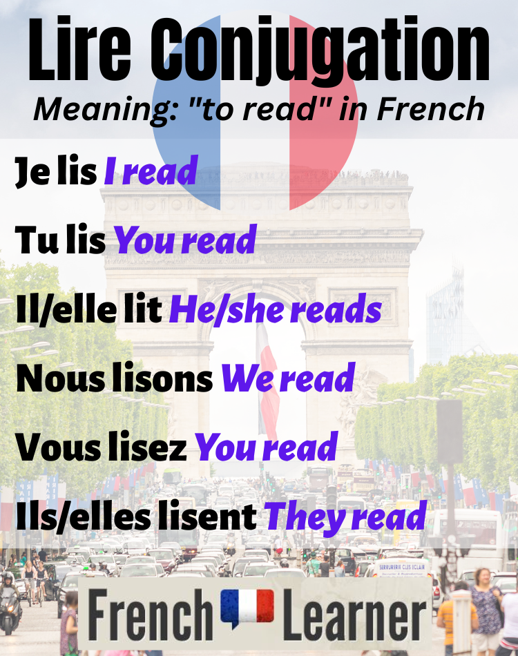 Lire conjugation