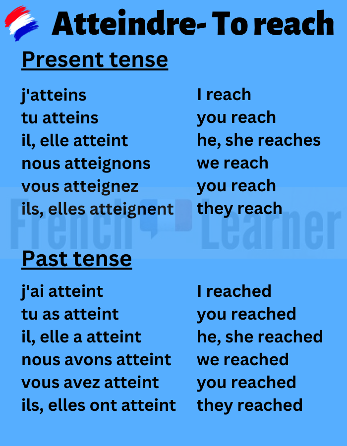 essayer conjugation in present tense