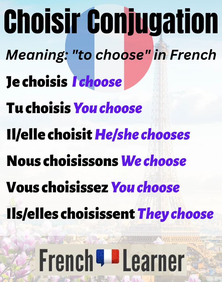 Choisir Conjugation:
Je choisis I choose
Tu choisis You choose
Il/elle choisit He/she chooses
Nous choisissons We choose
Vous choisissez You choose
Ils/elles choisissent They choose