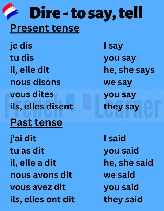 Dire to say ,to tell