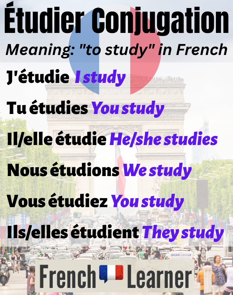 Étudier Conjugation: How To Conjugate “To Study” In French