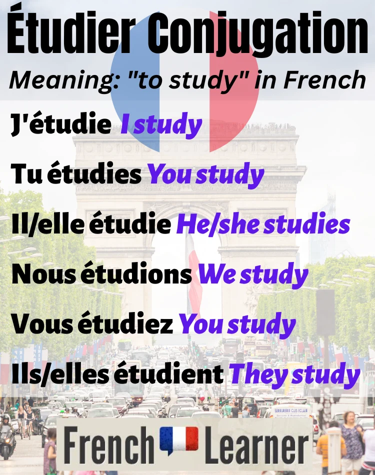 Étudier (to study) conjugation
J'étudie I study
Tu étudies You study
Il, elle étudie He, she studies
Nous étudions We study
Vous étudiez You study
Ils, elles étudient They study