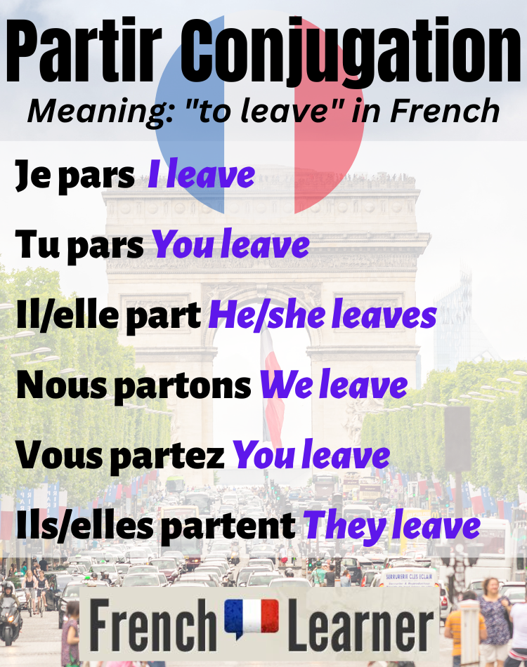 Partir Conjugation: How To Conjugate “To Leave” In French