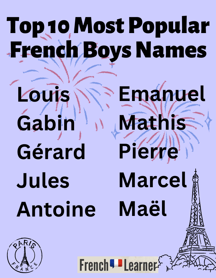 Most Popular French Names For Baby Boys Girls most-popular-french-names-for-baby-boys-girls