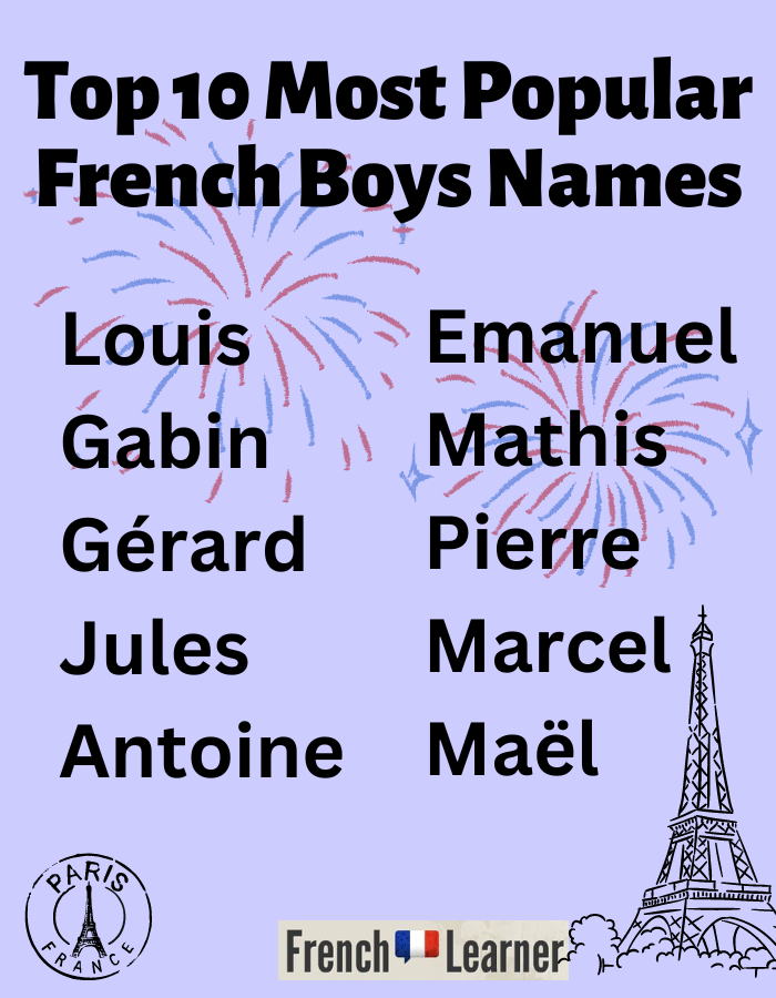 French boys names