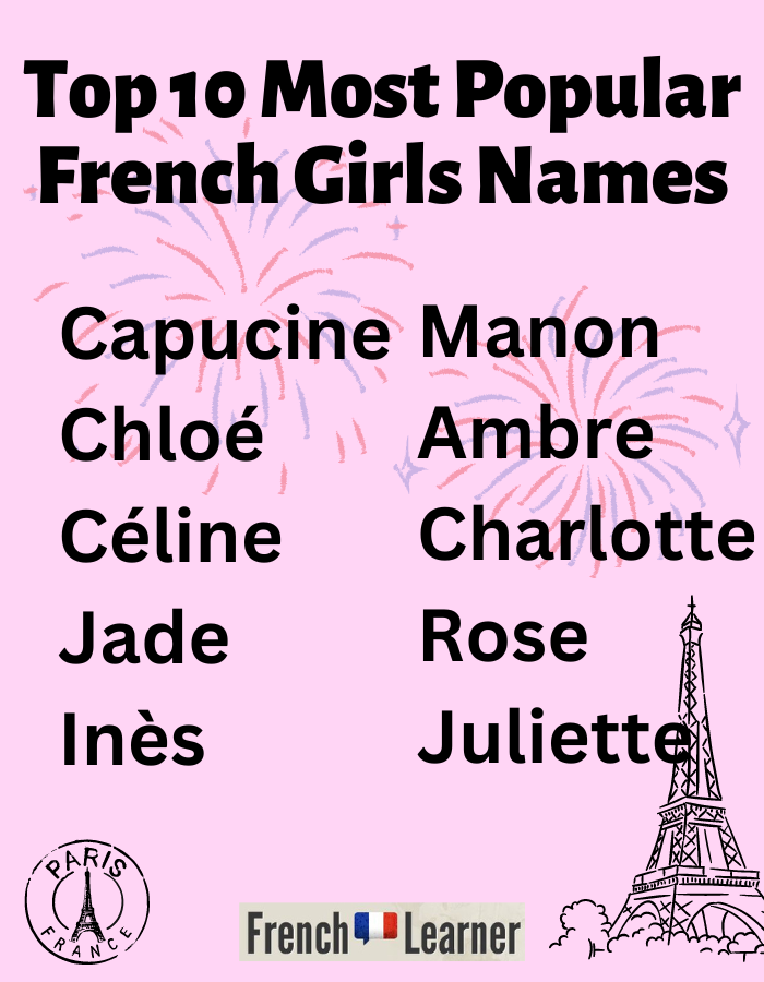 French girls names