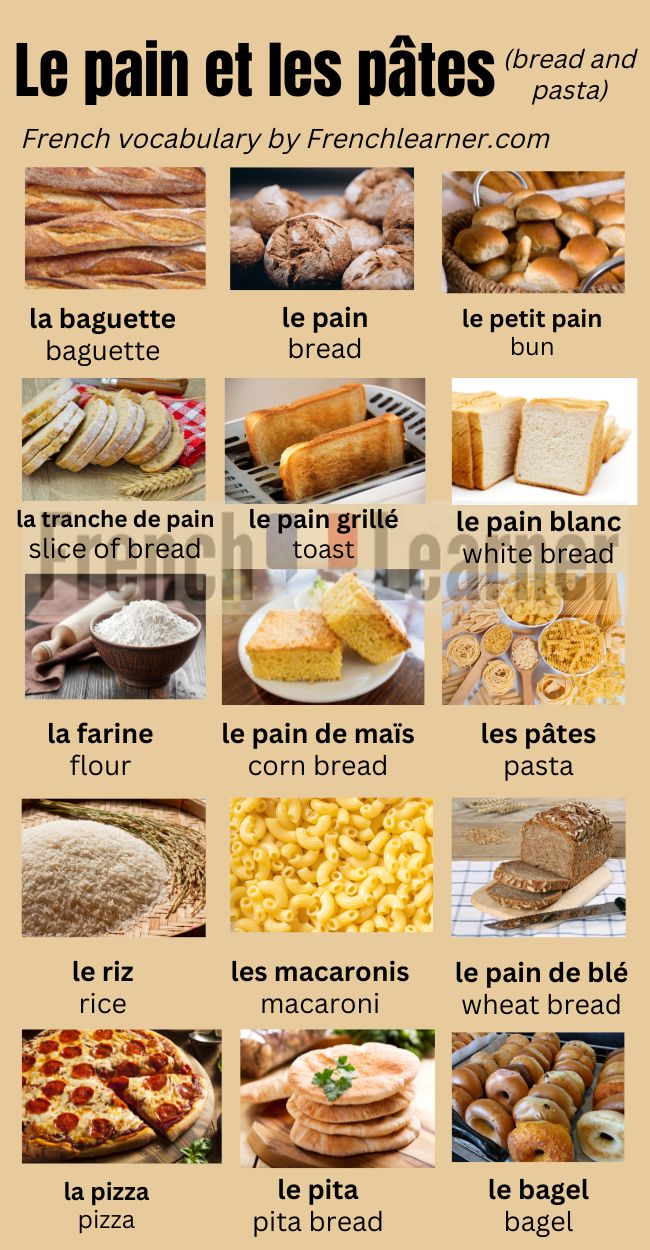 French Bread & Pasta Vocabulary