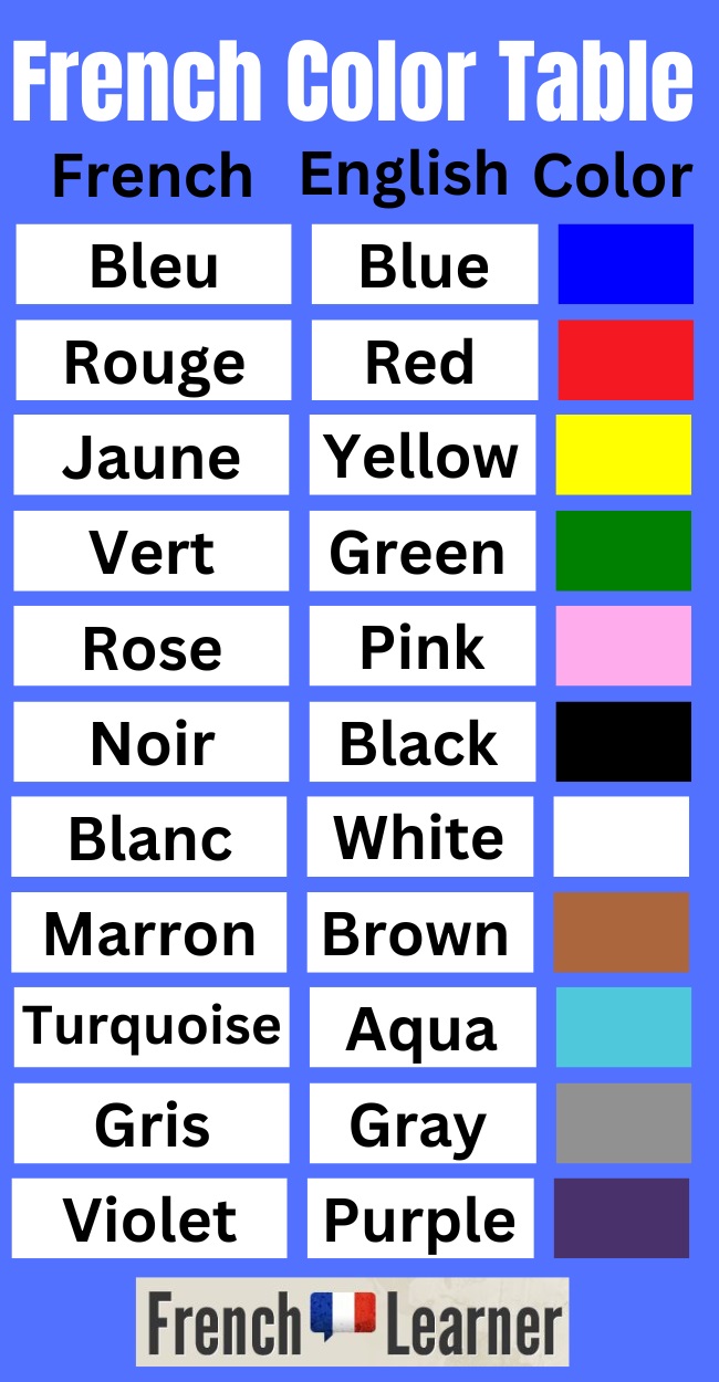 LES COULEURS en francais ROUGE VERT BLEU BLANC NOIR JAUNE ROSE