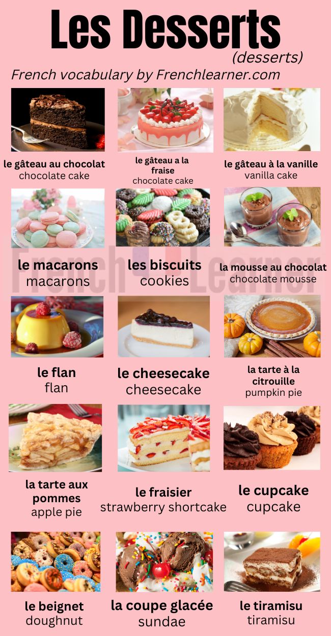 French Desserts Vocabulary