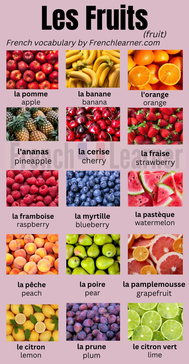 French Fruits Vocabulary