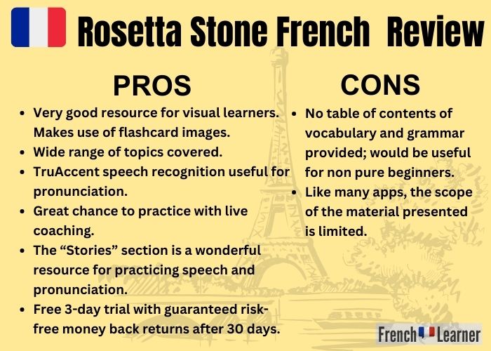 Rosetta Stone French Pros & Cons