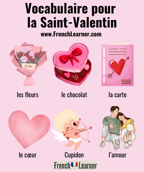 Vocabulaire pour la Saint-Valentin