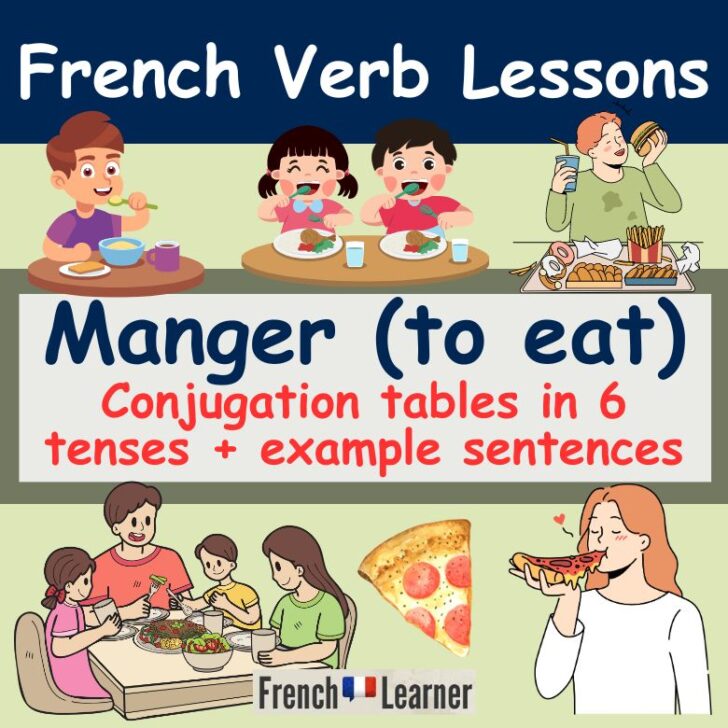 Manger Conjugation: How To Conjugate “To Eat” In French