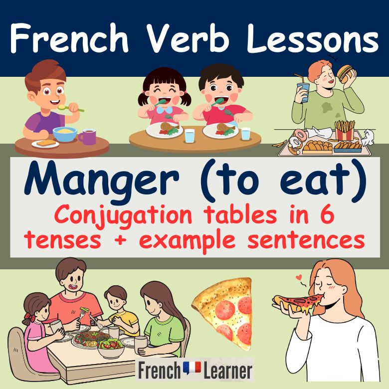 Manger (to eat) conjugation tables