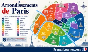 Arrondissements of Paris names and map