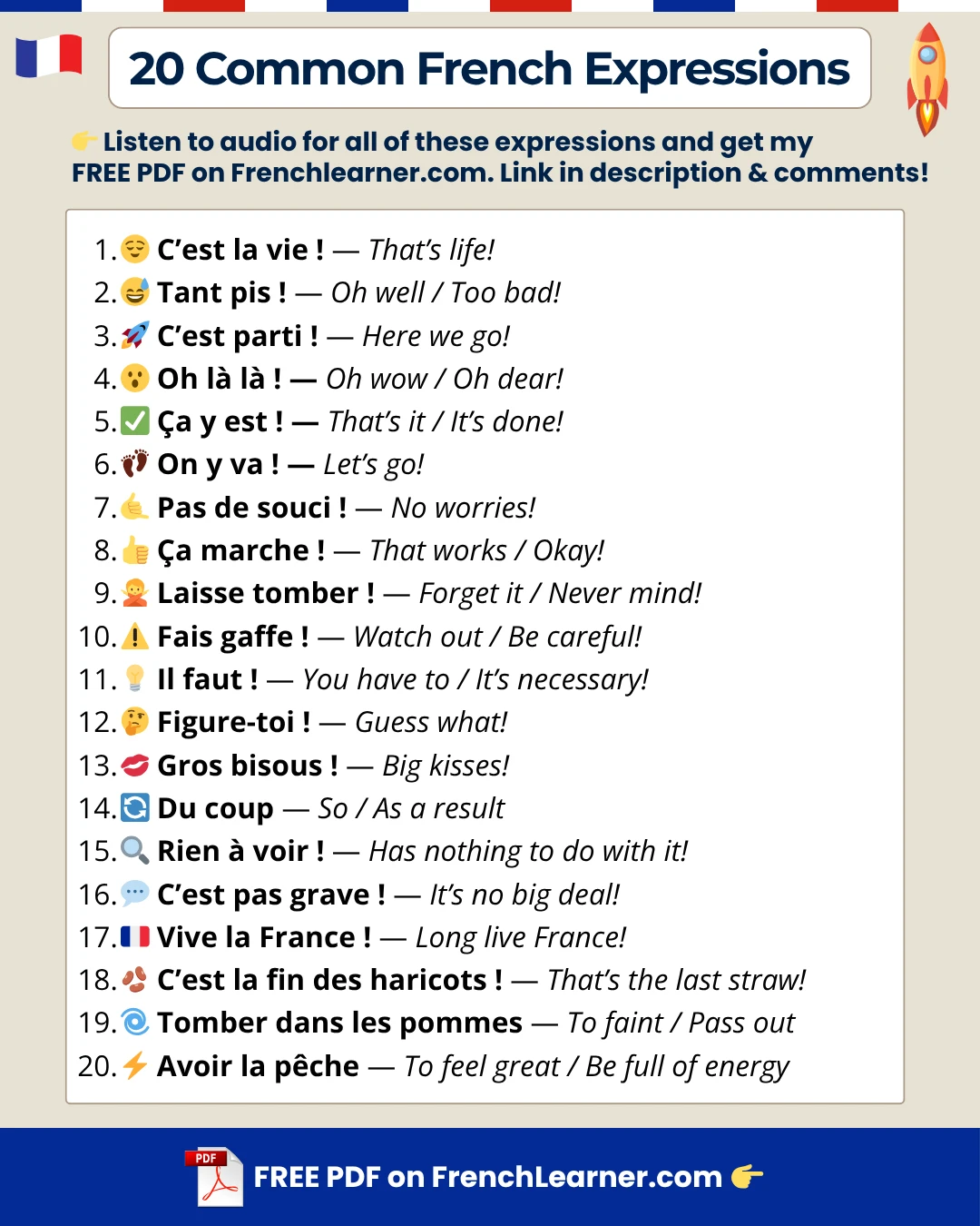 20 Common French Expressions with emojis and English meanings — each with audio and examples on FrenchLearner.com.