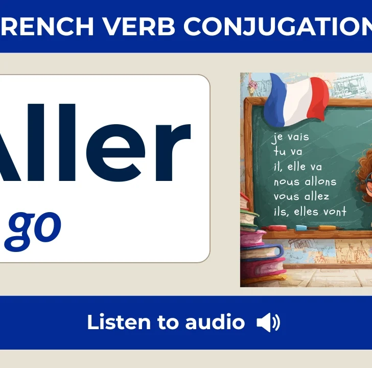 Aller Conjugation in French — Charts, Tables & Audio