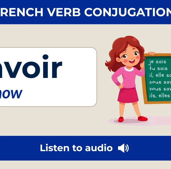 Savoir Conjugation in French — Charts, Tables & Audio