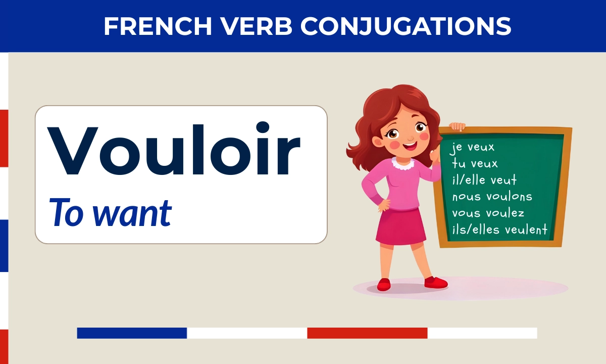 Vouloir – French verb conjugation – je veux, tu veux, il/elle veut, nous voulons, vous voulez, ils/elles veulent