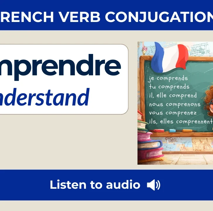 Comprendre Conjugation in French: Charts and Tables