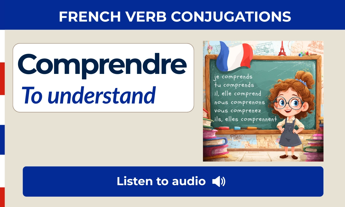 Comprendre &mdash; to understand &mdash; French verb conjugation chart with six tenses: present, pass&eacute; compos&eacute;, imperfect, future, conditional, and subjunctive.