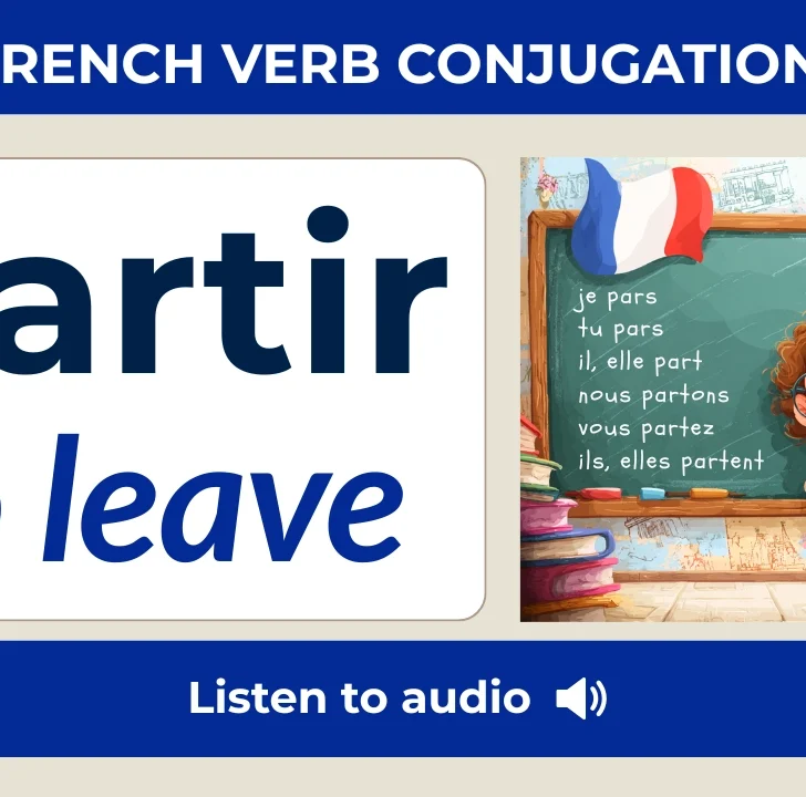 Partir Conjugation in French: Charts and Tables