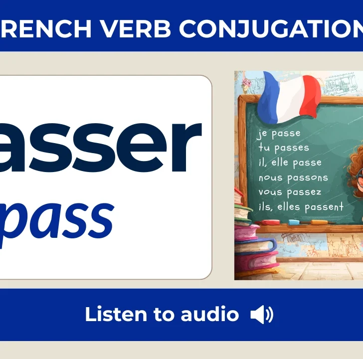 Passer Conjugation in French: Charts and Tables