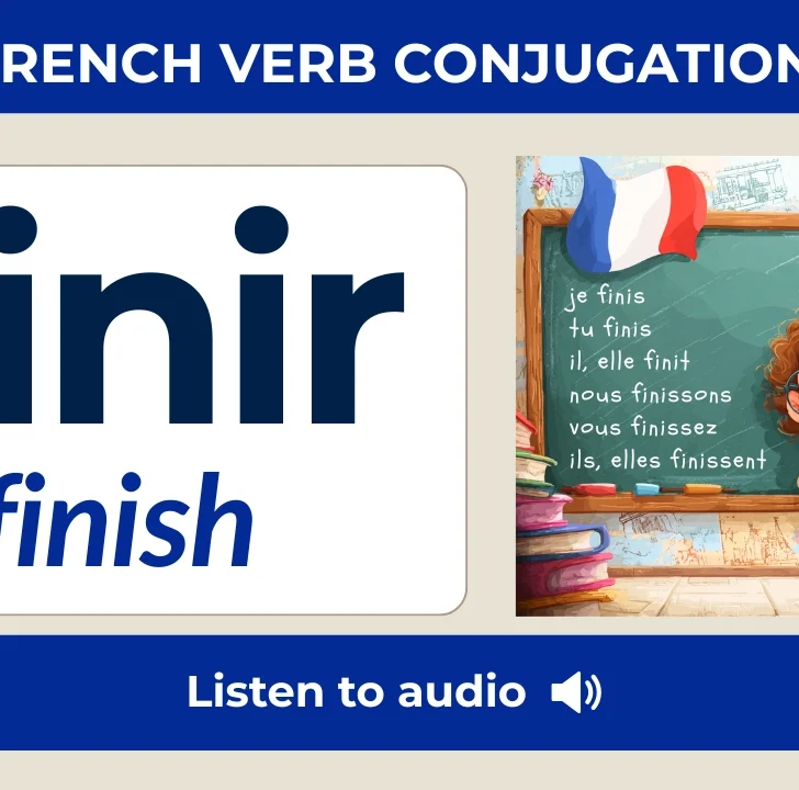 Finir Conjugation in French: Charts and Tables