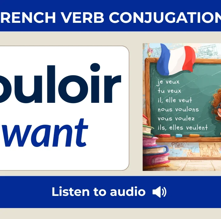 Vouloir Conjugation &mdash; to want