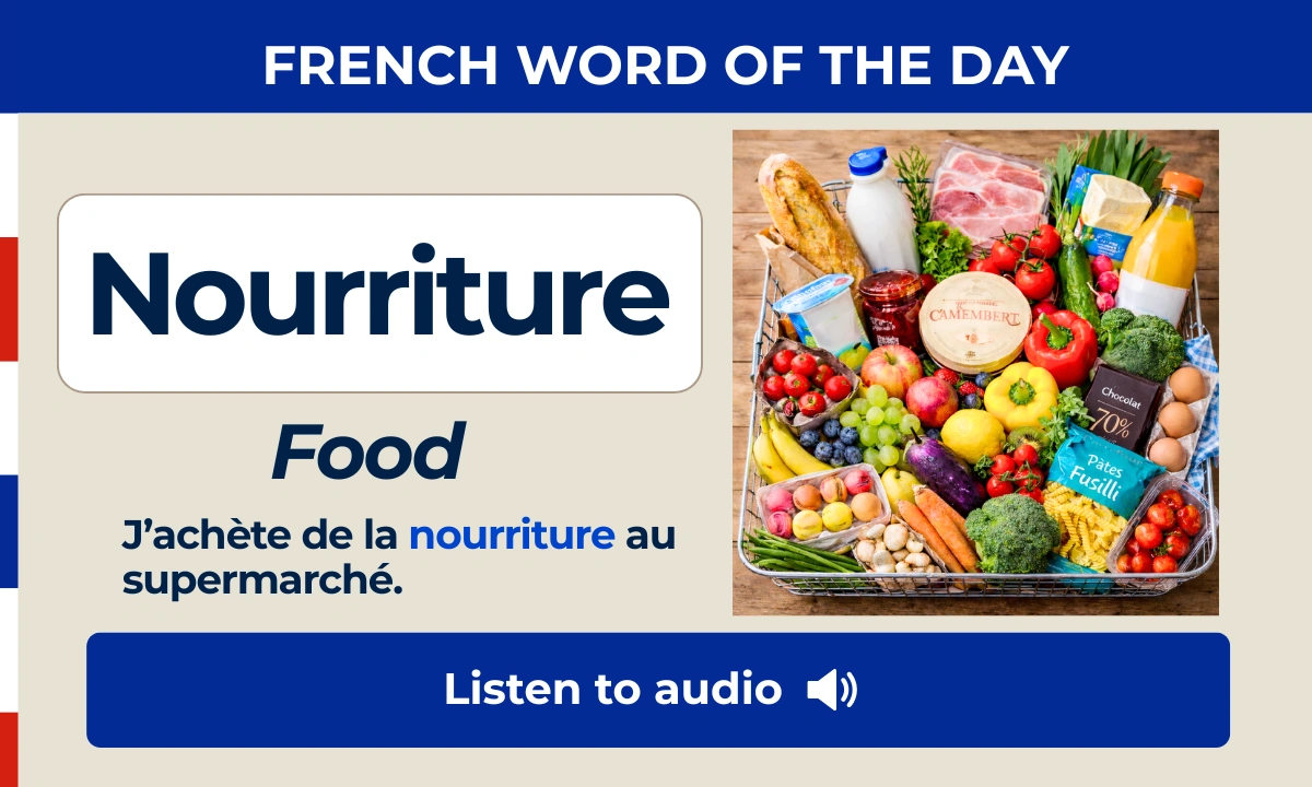 Nourriture &ndash; Food &ndash; French Word of the Day