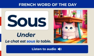 Sous – Under – French Word of the Day