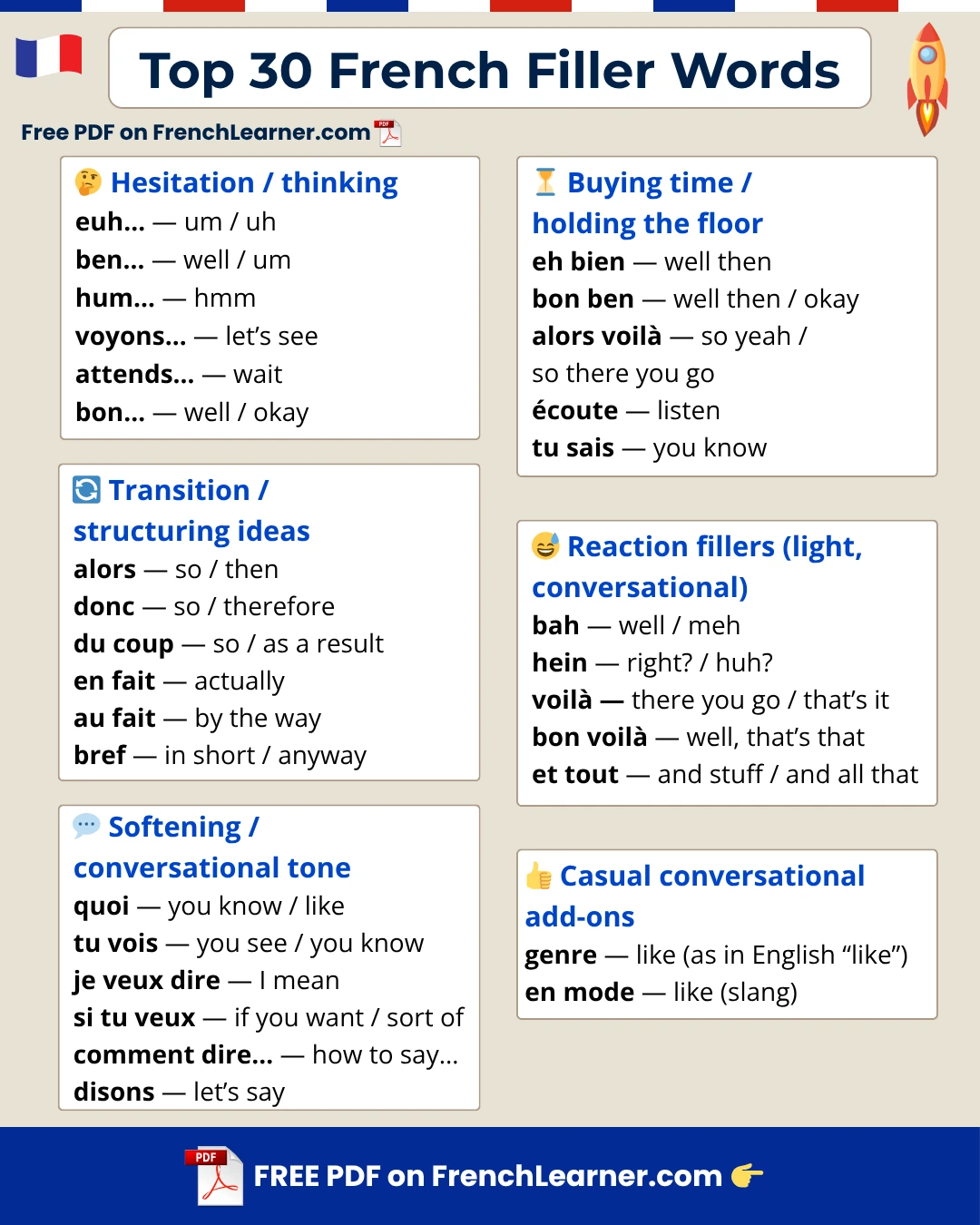 Top 30 French filler words &mdash; essential words for natural, fluent conversation, grouped by category with English meanings
