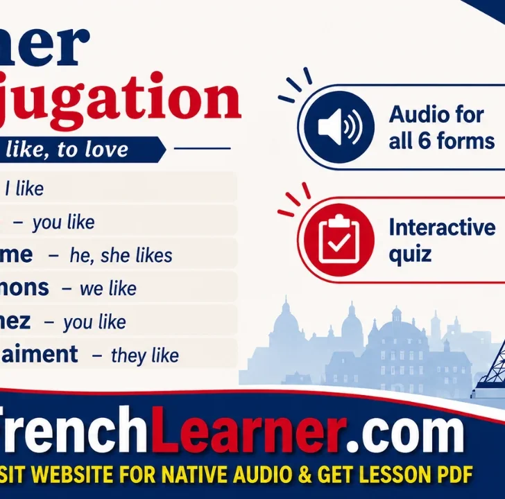 Aimer Conjugation (to like, to love)