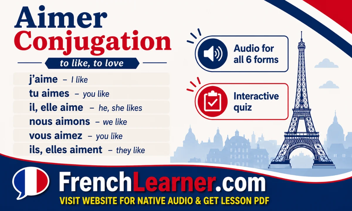 Aimer Conjugation (to be)