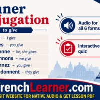 Donner — to give — French verb conjugation chart with six tenses: present, passé composé, imperfect, future, conditional, and subjunctive.