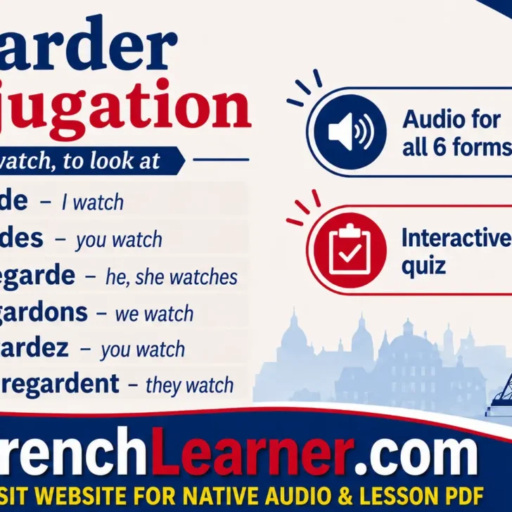 Regarder Conjugation (to watch, to look at)