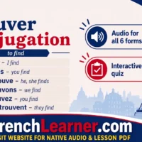 Trouver — to find — French verb conjugation chart with six tenses: present, passé composé, imperfect, future, conditional, and subjunctive.