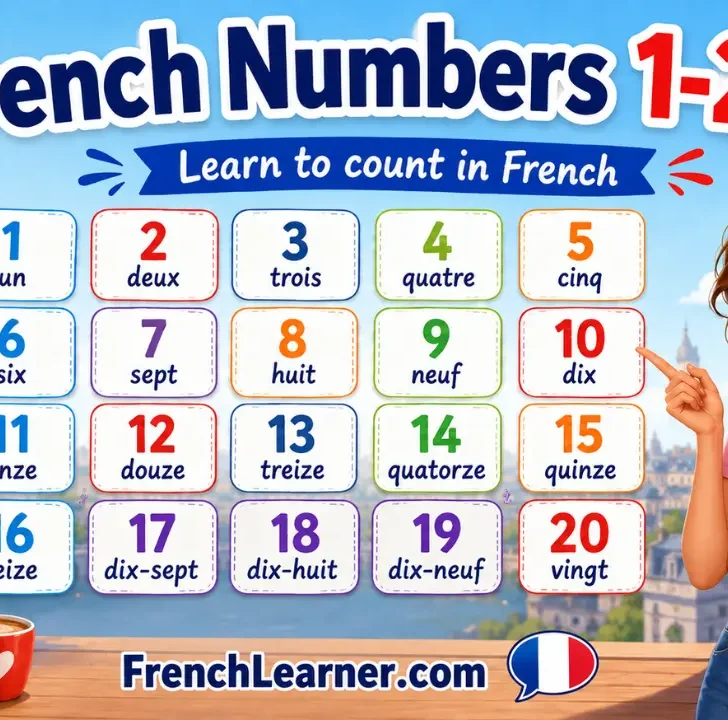French Numbers 1-20: How to Count to 20 in French